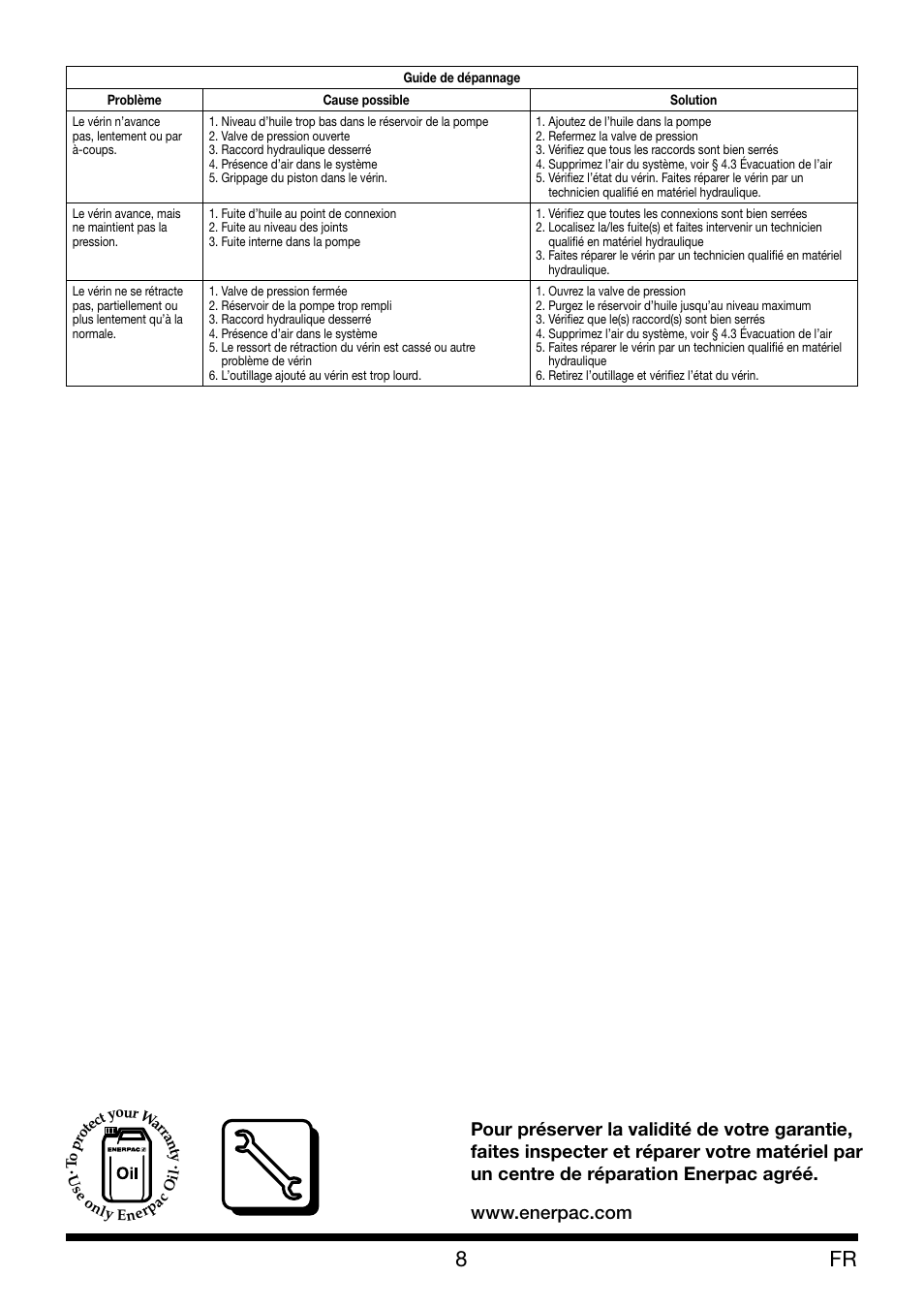 Enerpac XLP 25 ton User Manual | Page 8 / 48