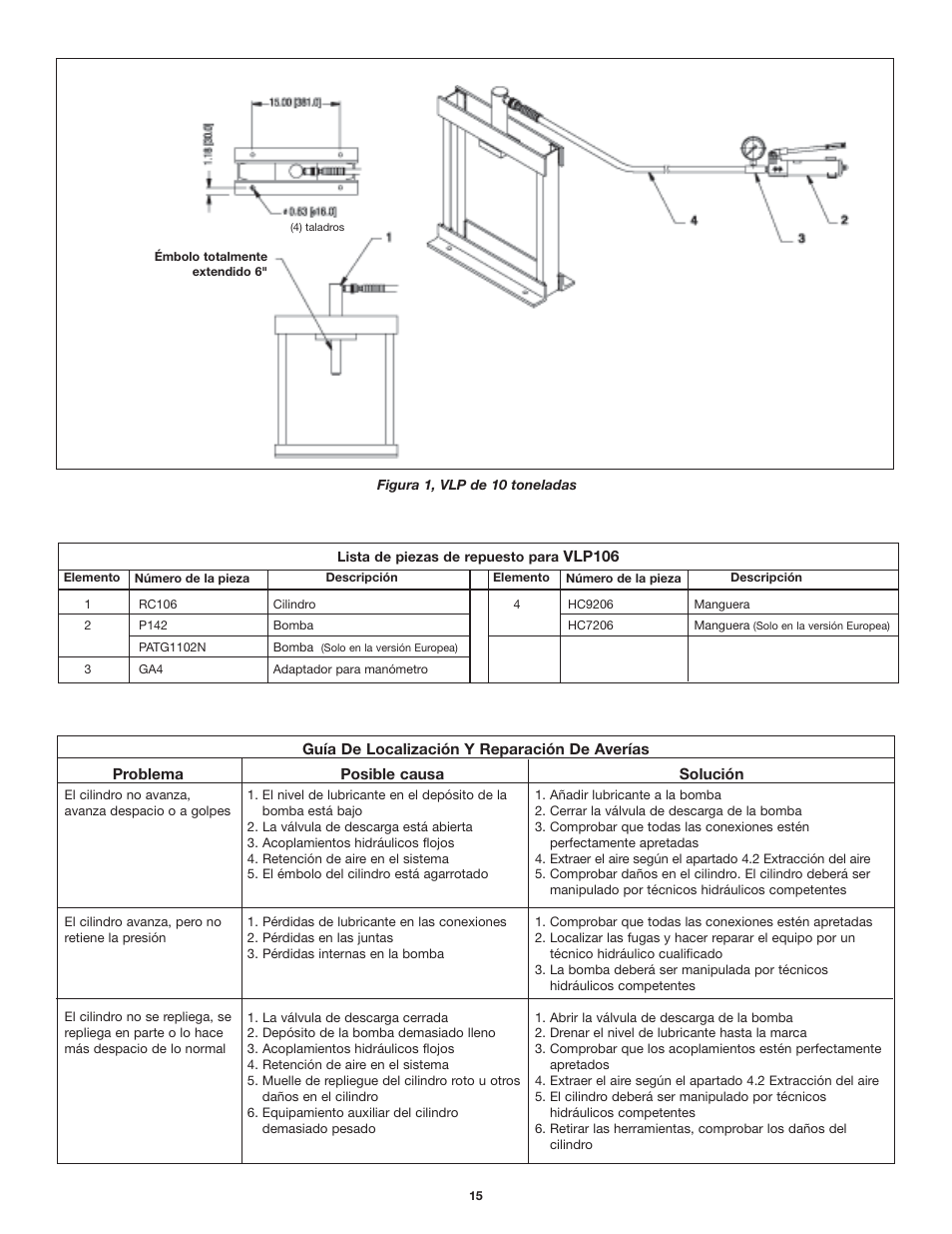 Enerpac VLP 10 ton User Manual | Page 15 / 28