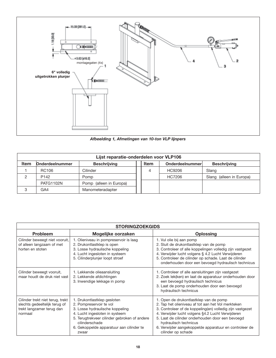 Enerpac VLP 10 ton User Manual | Page 18 / 28