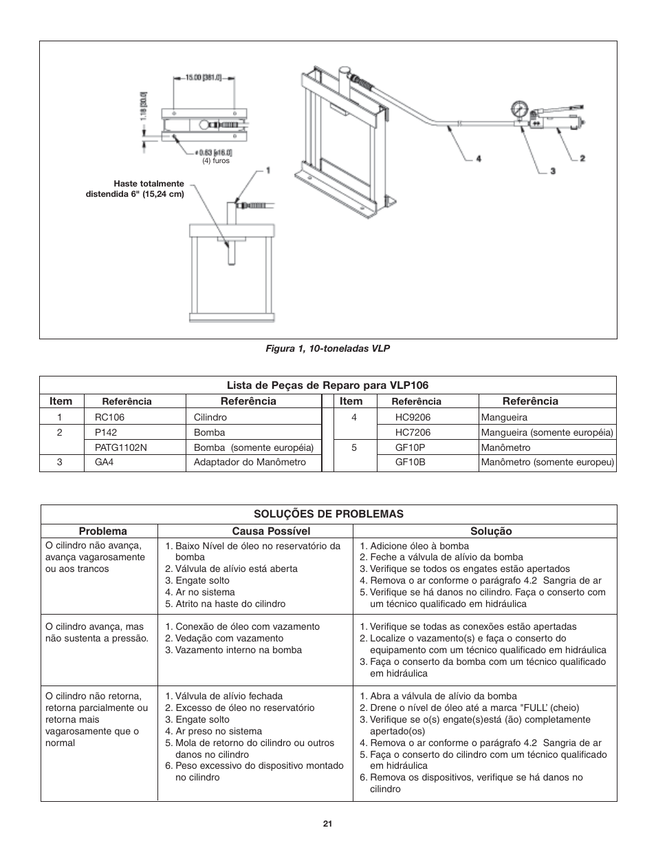 Enerpac VLP 10 ton User Manual | Page 21 / 28