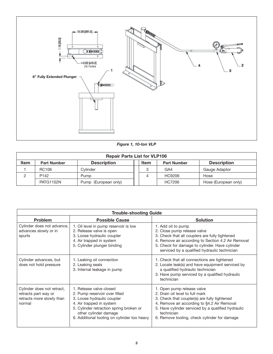 Enerpac VLP 10 ton User Manual | Page 3 / 28