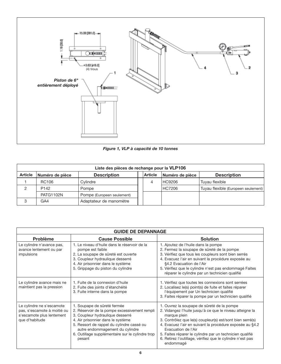 Enerpac VLP 10 ton User Manual | Page 6 / 28