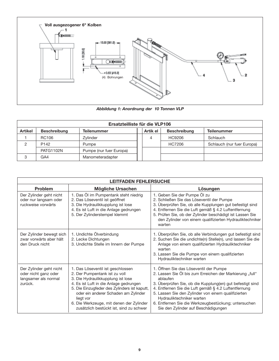 Enerpac VLP 10 ton User Manual | Page 9 / 28