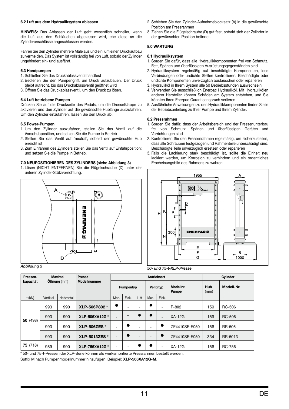Enerpac XLP 50 and 75 ton User Manual | Page 11 / 52