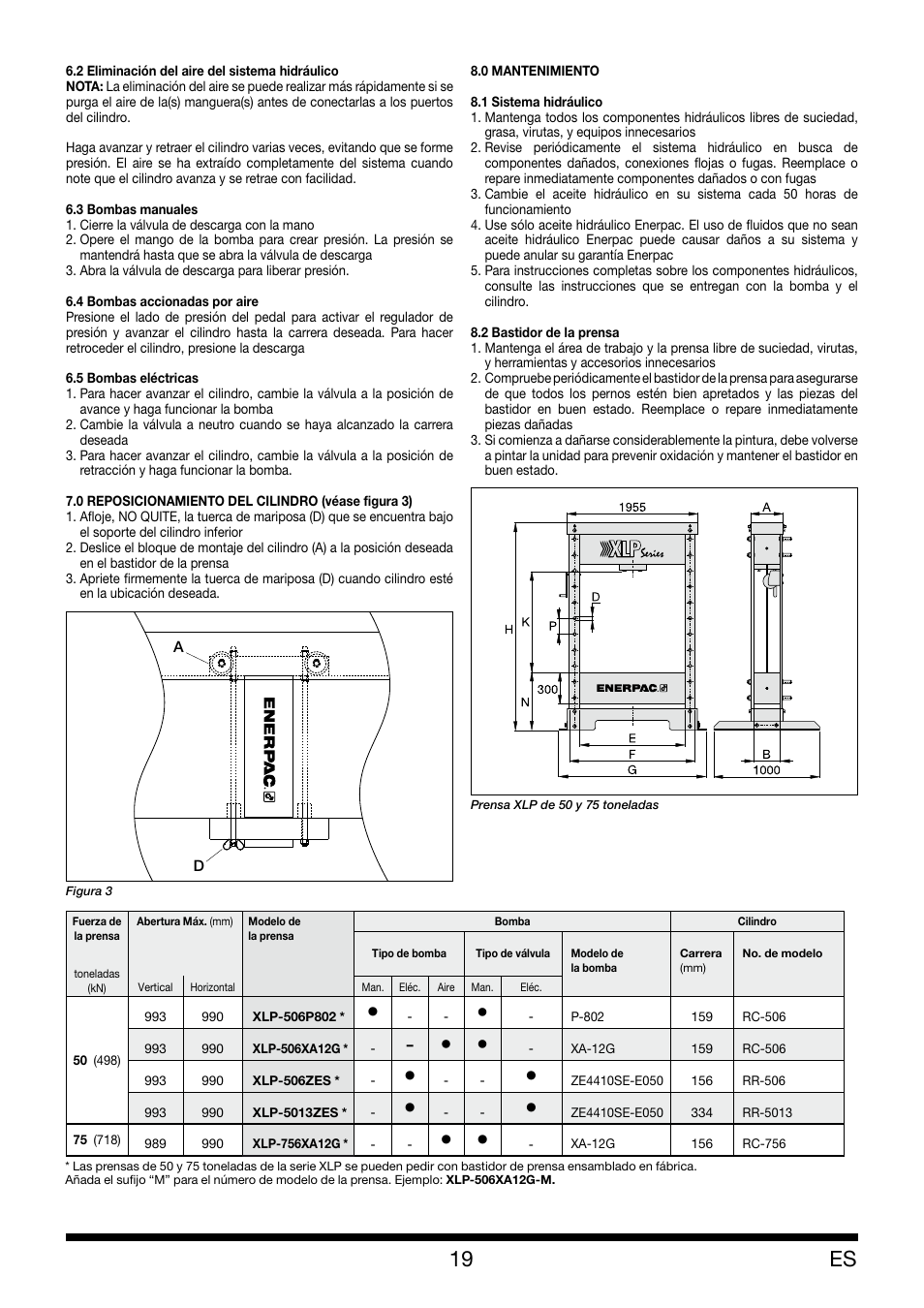 Enerpac XLP 50 and 75 ton User Manual | Page 19 / 52