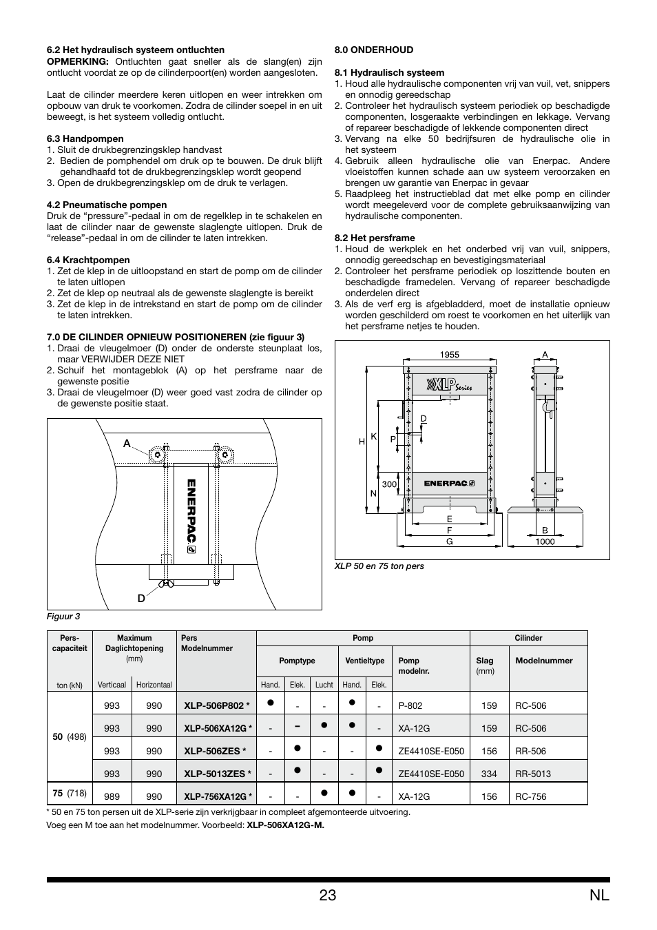 Enerpac XLP 50 and 75 ton User Manual | Page 23 / 52