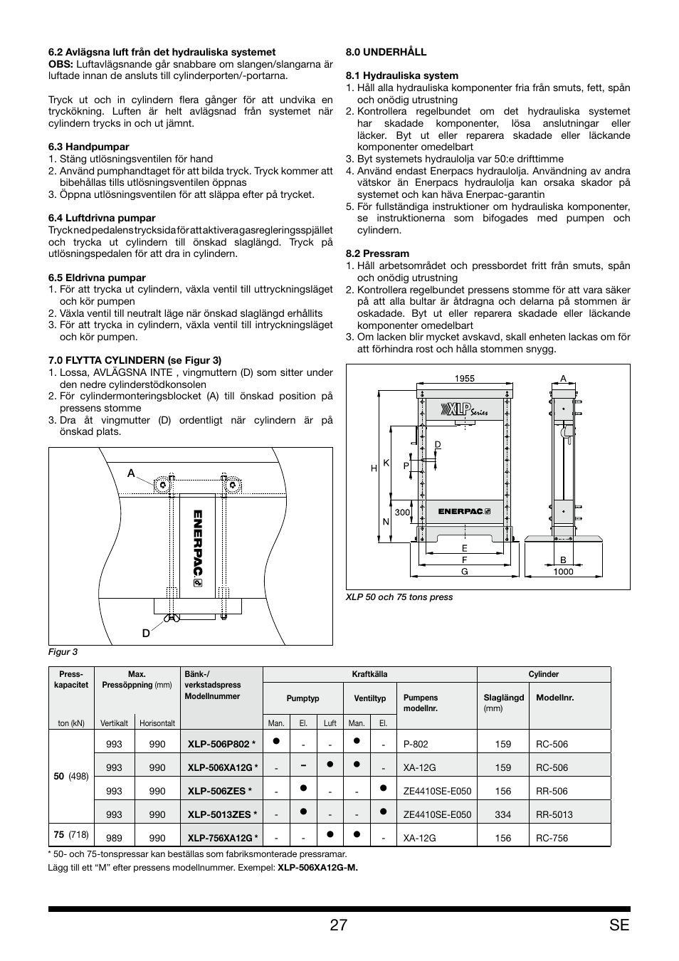 Enerpac XLP 50 and 75 ton User Manual | Page 27 / 52