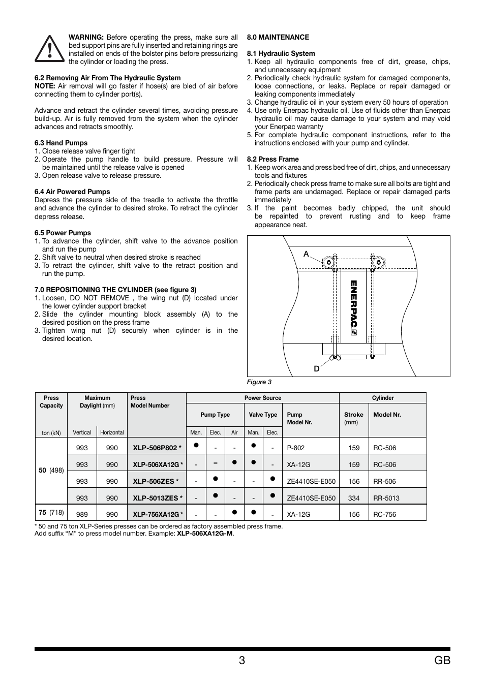 Enerpac XLP 50 and 75 ton User Manual | Page 3 / 52