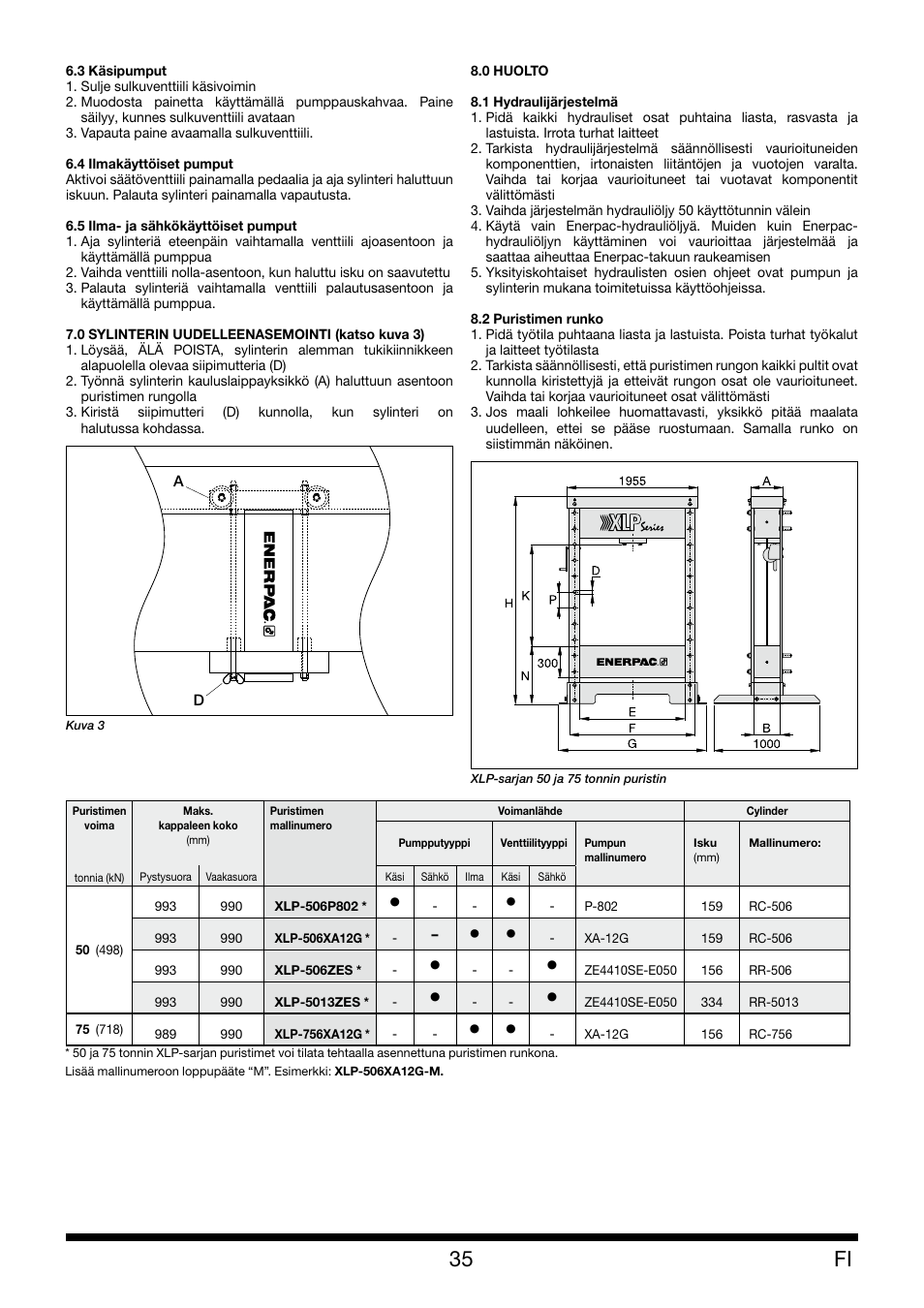 Enerpac XLP 50 and 75 ton User Manual | Page 35 / 52