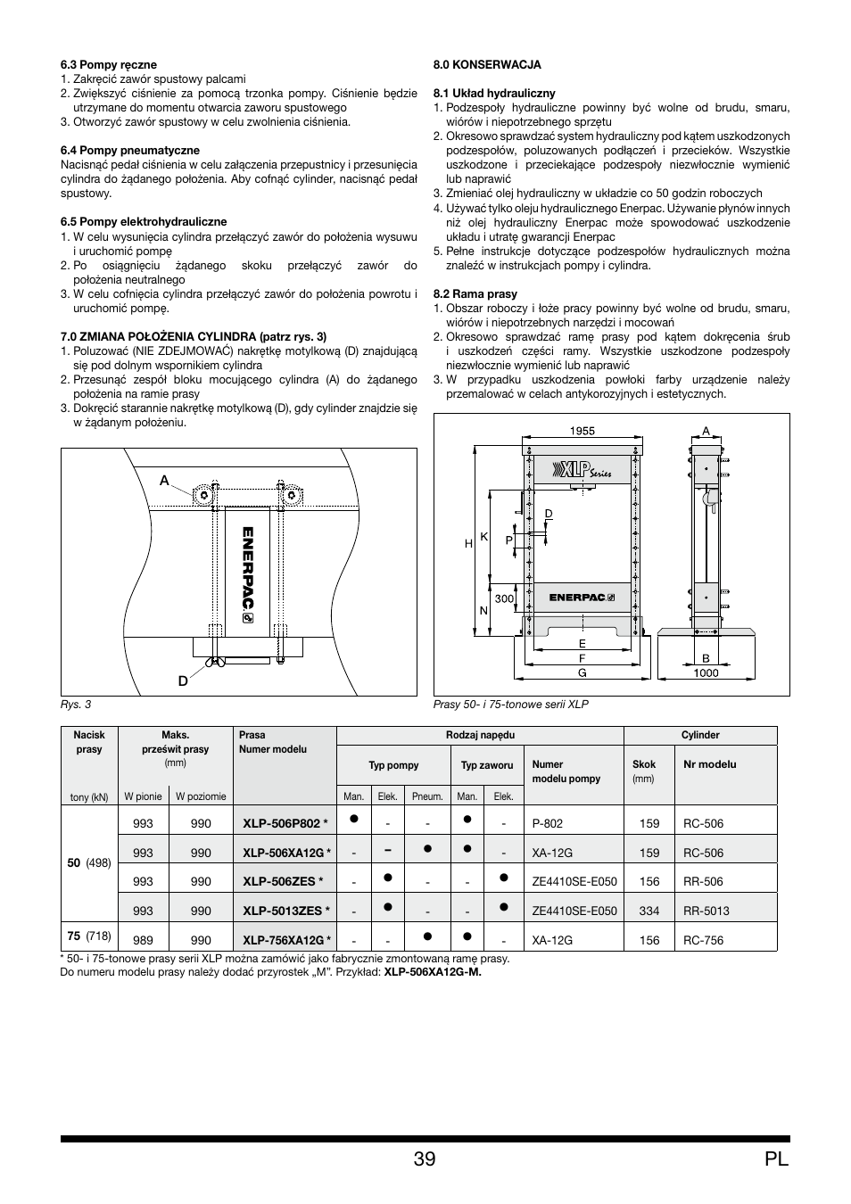 Enerpac XLP 50 and 75 ton User Manual | Page 39 / 52