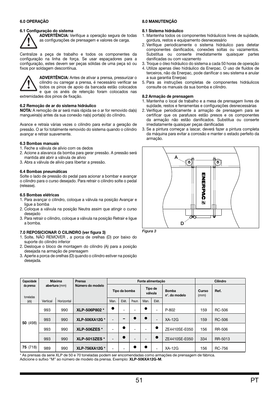 Enerpac XLP 50 and 75 ton User Manual | Page 51 / 52