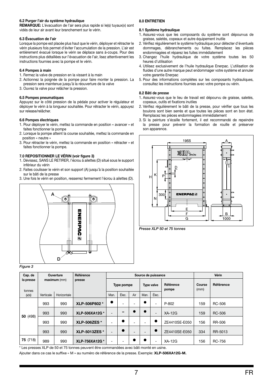 Enerpac XLP 50 and 75 ton User Manual | Page 7 / 52