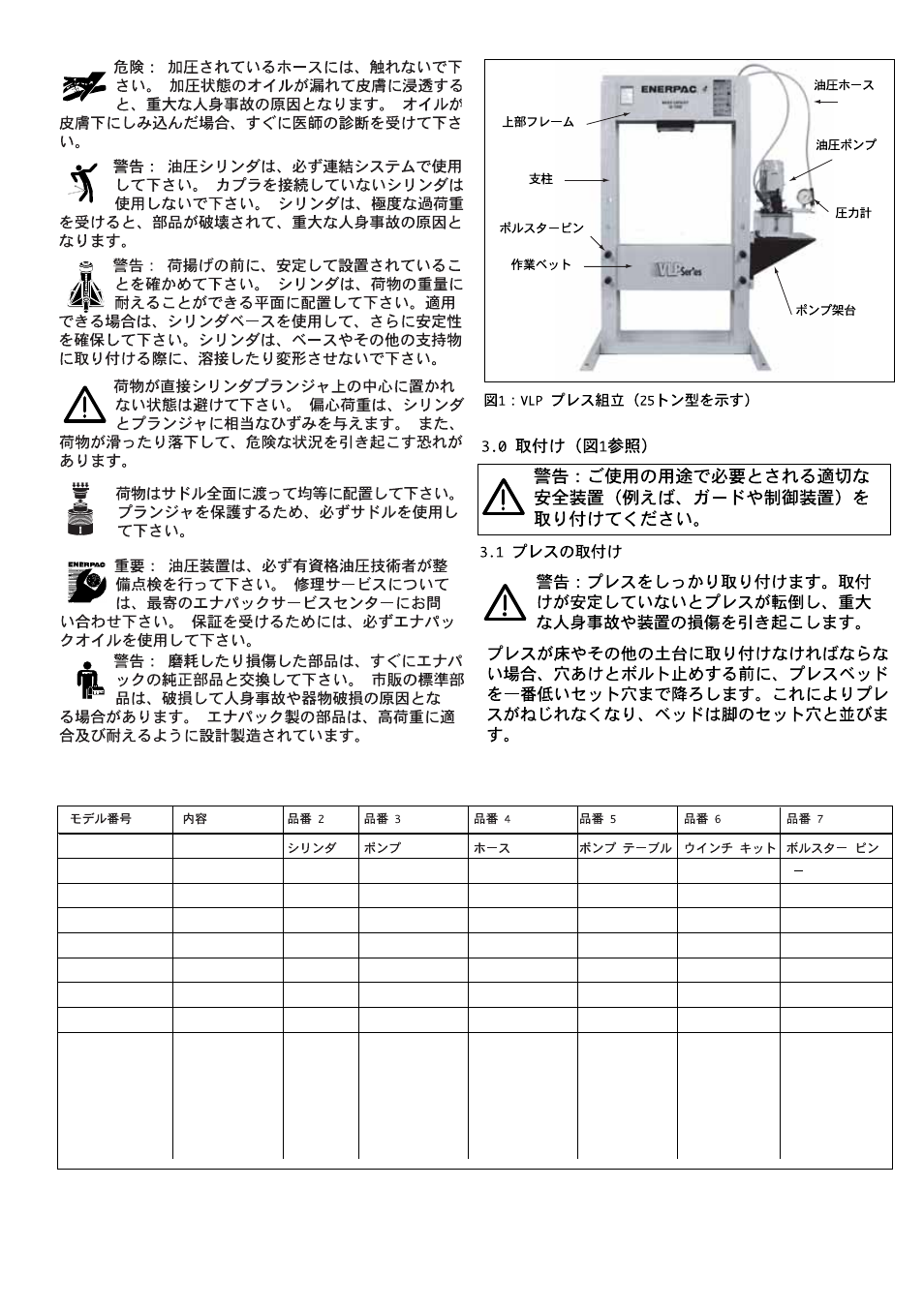 Enerpac VLP 50, 100 and 200 ton User Manual | Page 37 / 40