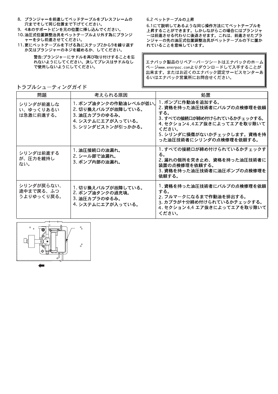 Enerpac VLP 50, 100 and 200 ton User Manual | Page 40 / 40