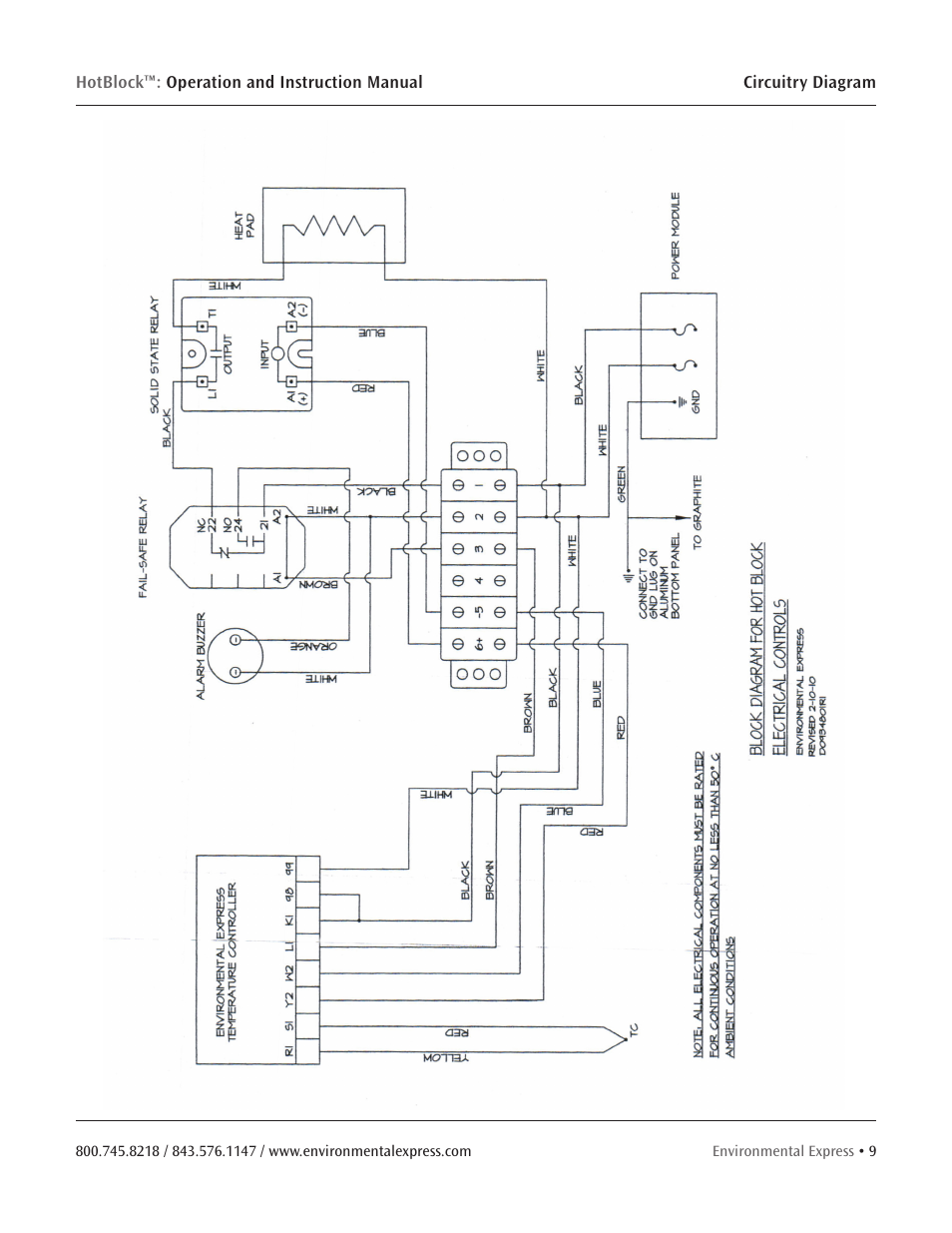 Environmental Express HotBlock CURRENT User Manual | Page 11 / 38