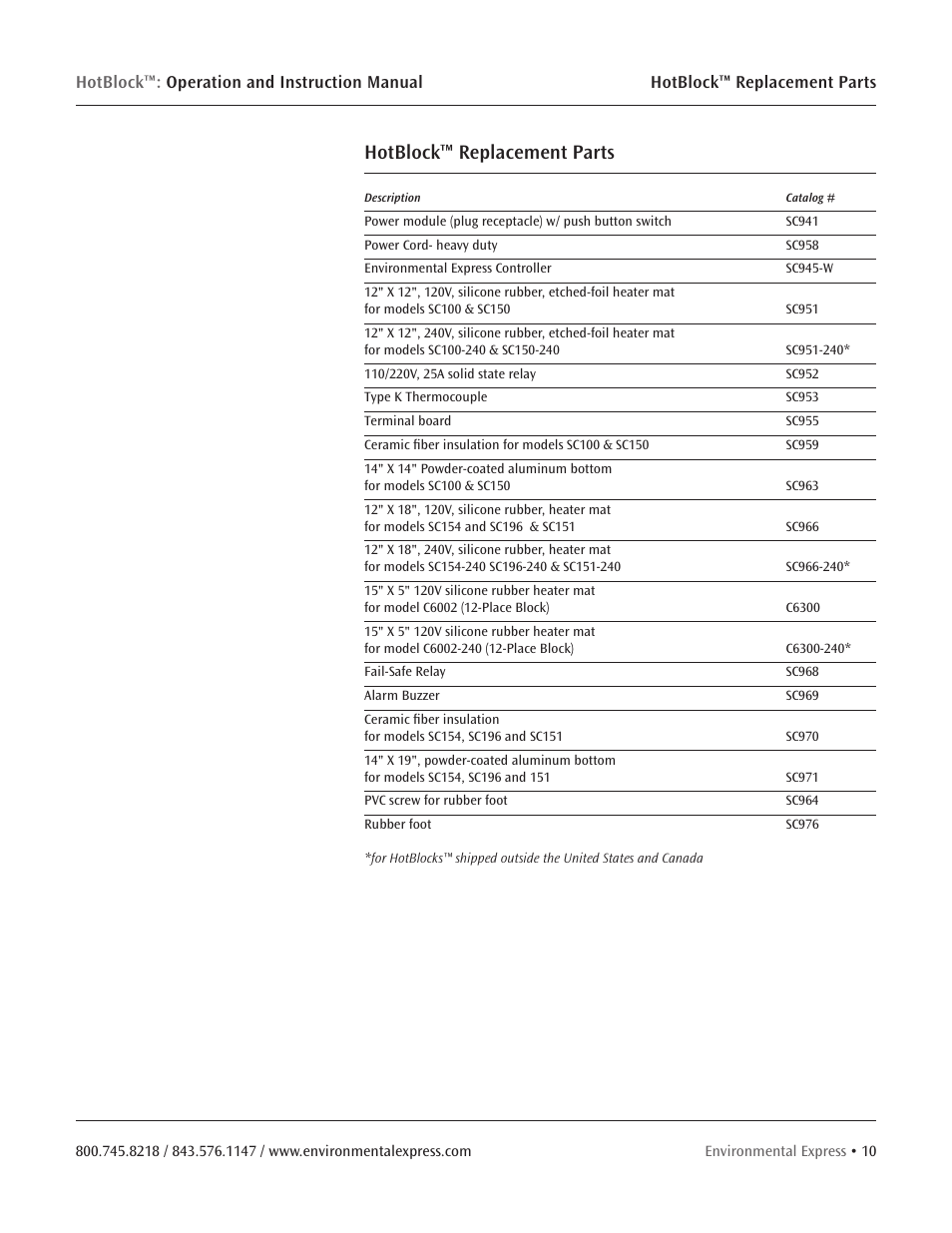 Hotblock™ replacement parts | Environmental Express HotBlock CURRENT User Manual | Page 12 / 38