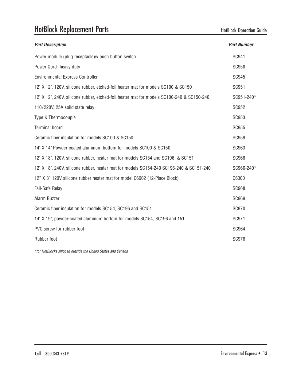 Hotblock replacement parts | Environmental Express HotBlock CAL 3300 User Manual | Page 14 / 20