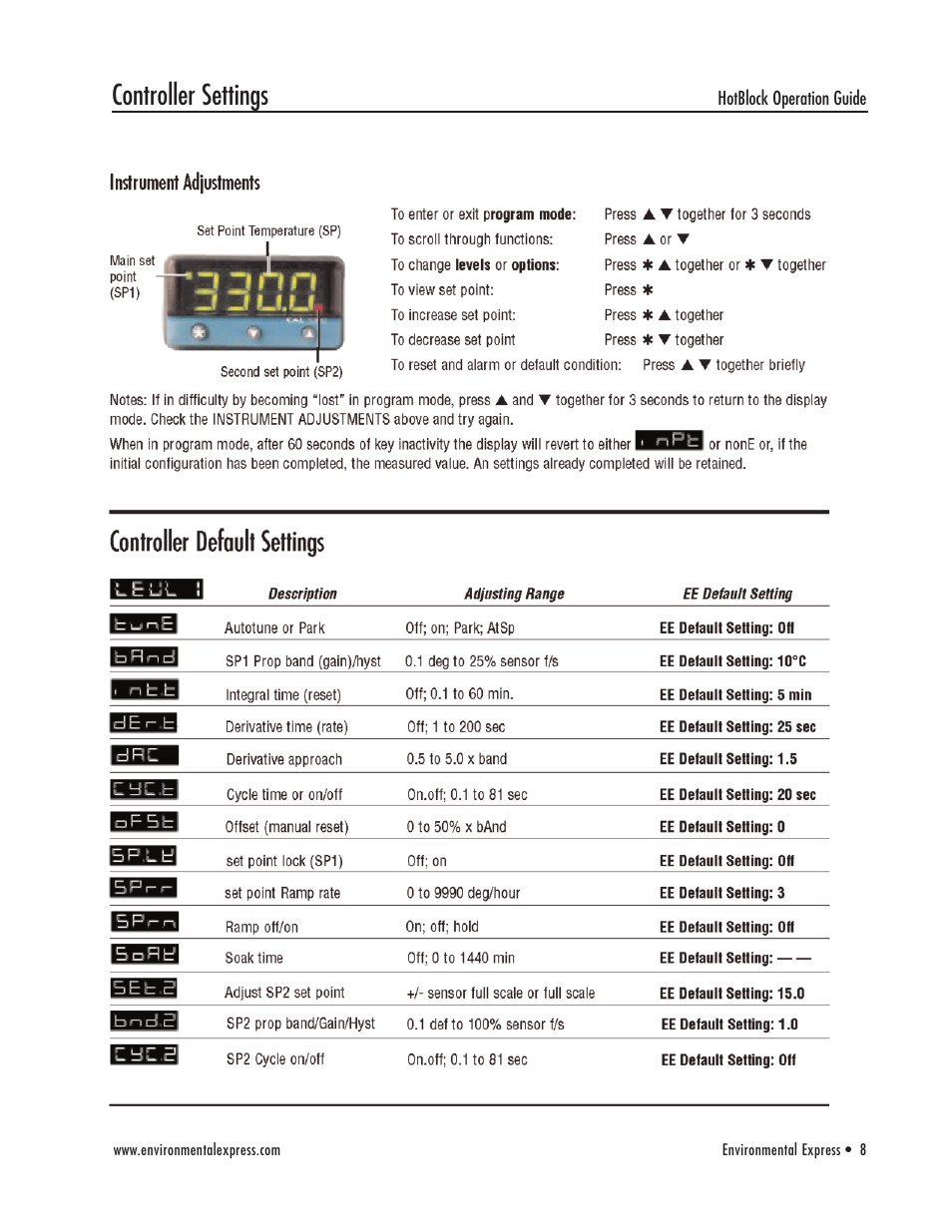 Controller settings | Environmental Express HotBlock CAL 3300 User Manual | Page 9 / 20