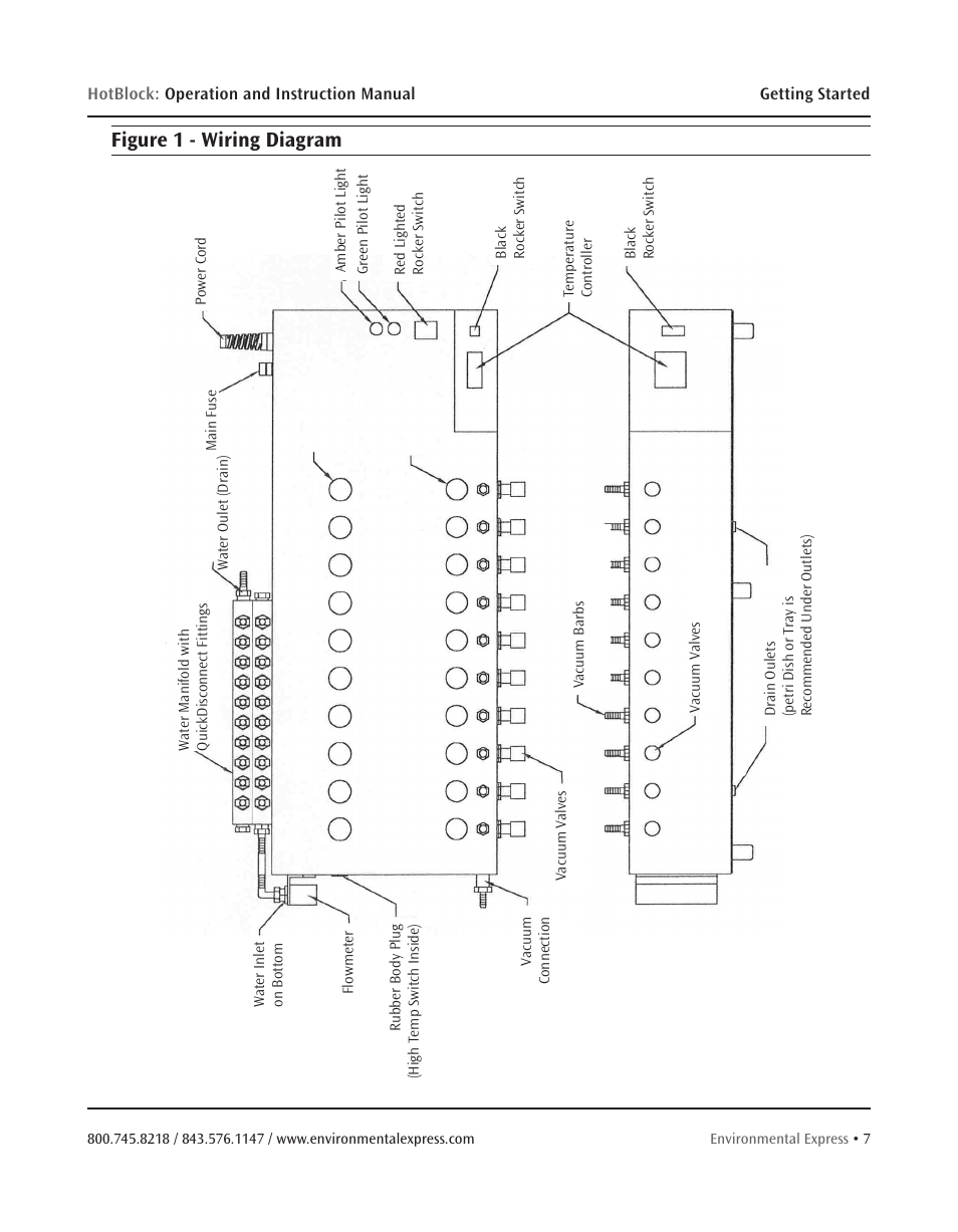 Figure 1 - wiring diagram | Environmental Express MicroBloc User Manual | Page 9 / 20