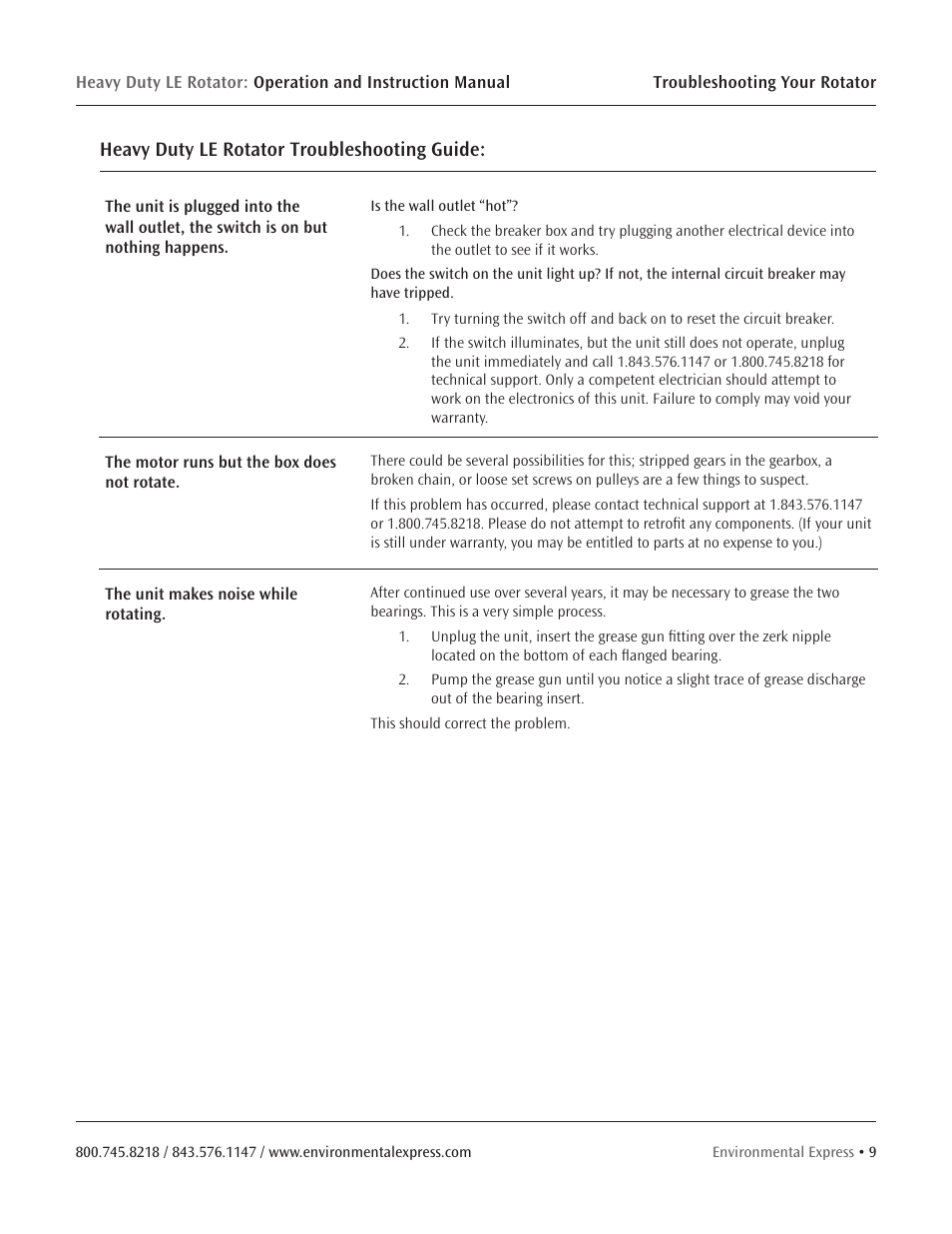 Heavy duty le rotator troubleshooting guide | Environmental Express Rotator User Manual | Page 11 / 11