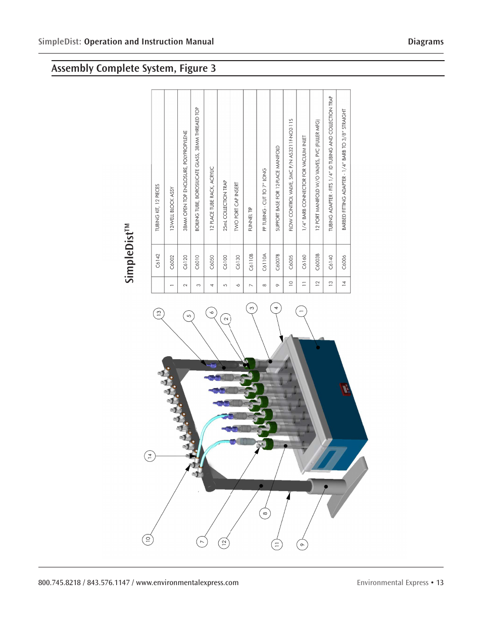 Simpledist, Assembly complete system, figure 3 | Environmental Express SimpleDist User Manual | Page 15 / 24