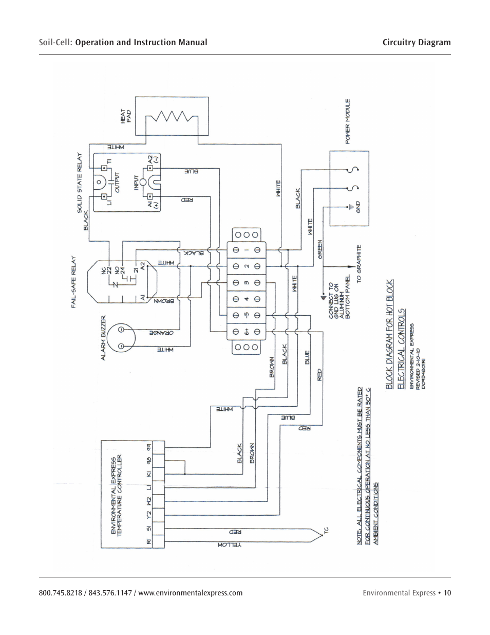 Environmental Express Soil-Cell User Manual | Page 12 / 15