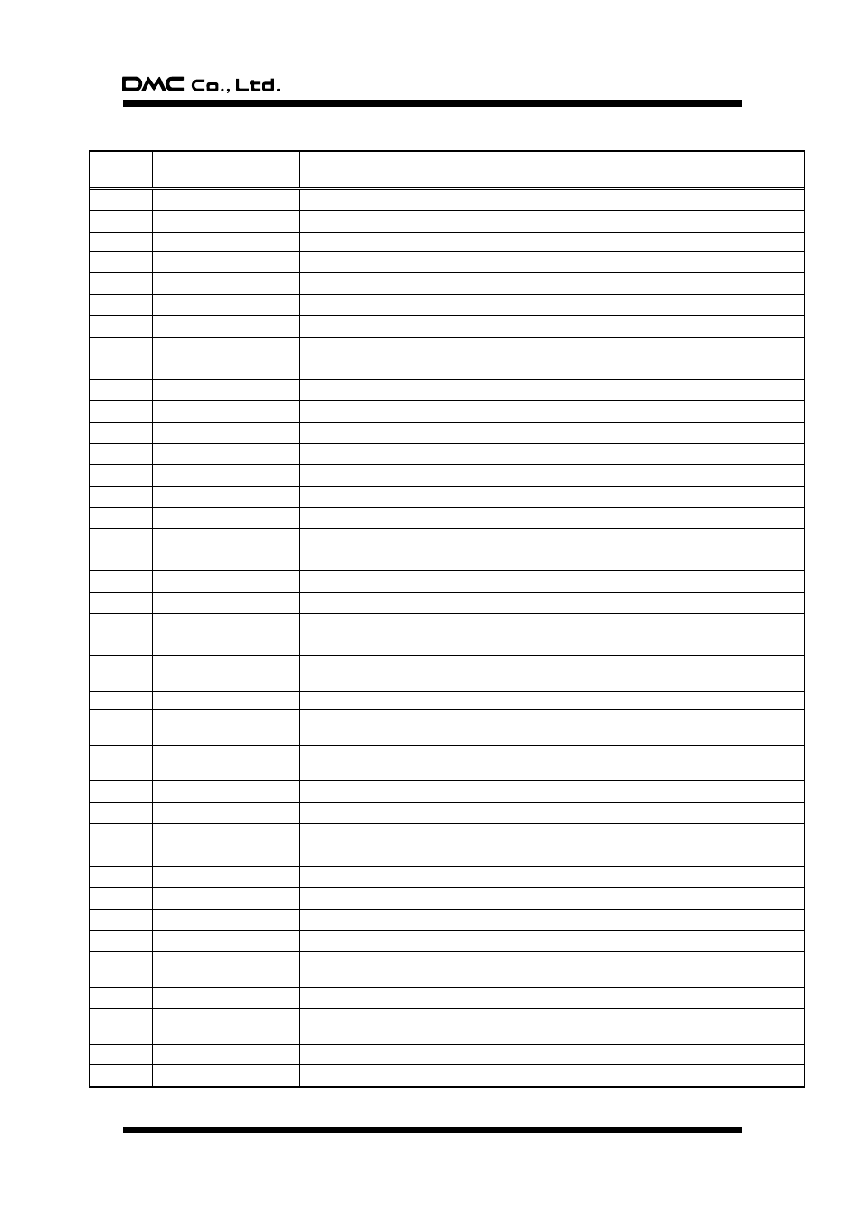 Pin functions | DMC TSC-30/IC User Manual | Page 6 / 39