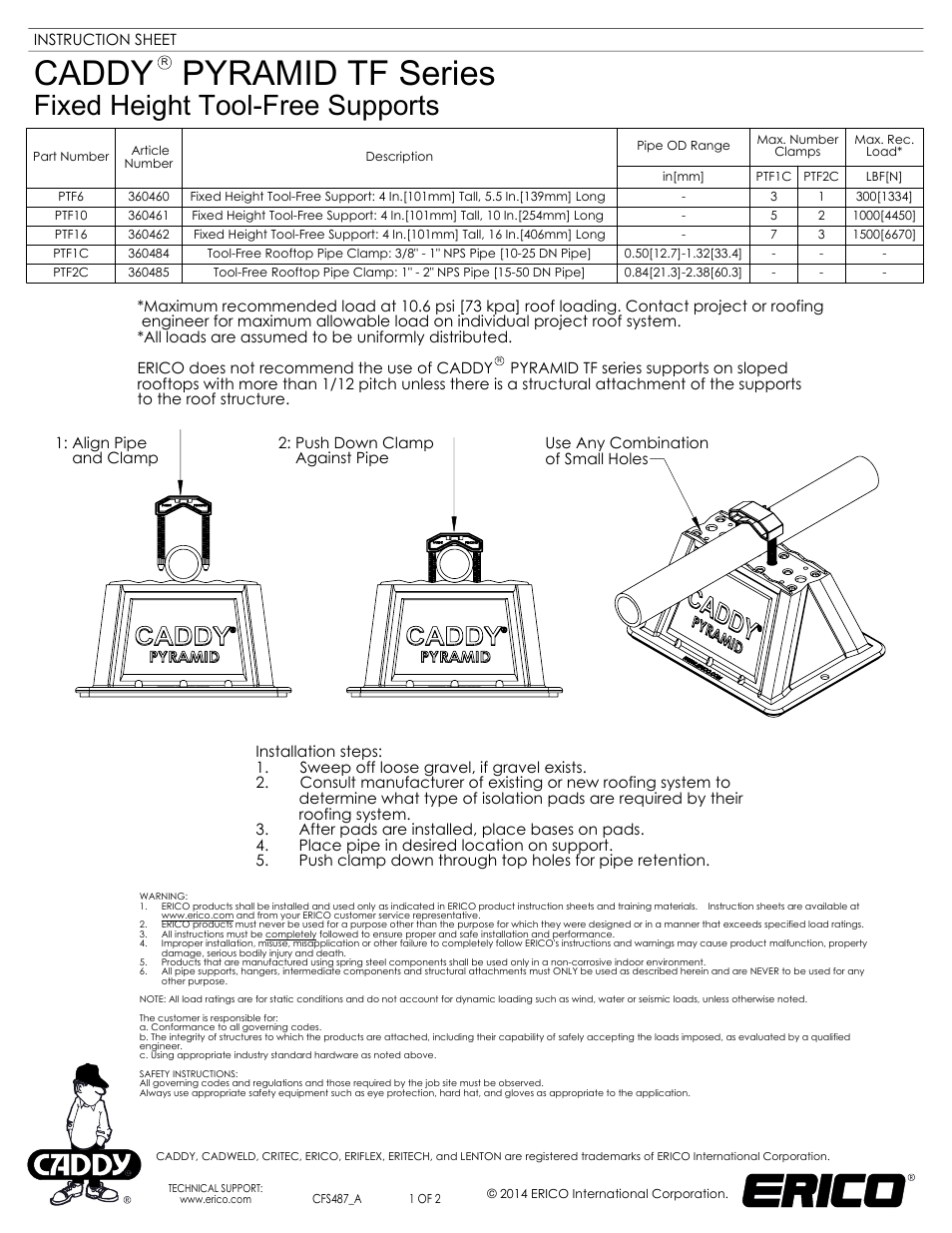 ERICO CADDY PYRAMID TF Series, Fixed Height Tool-Free Supports User Manual | 2 pages