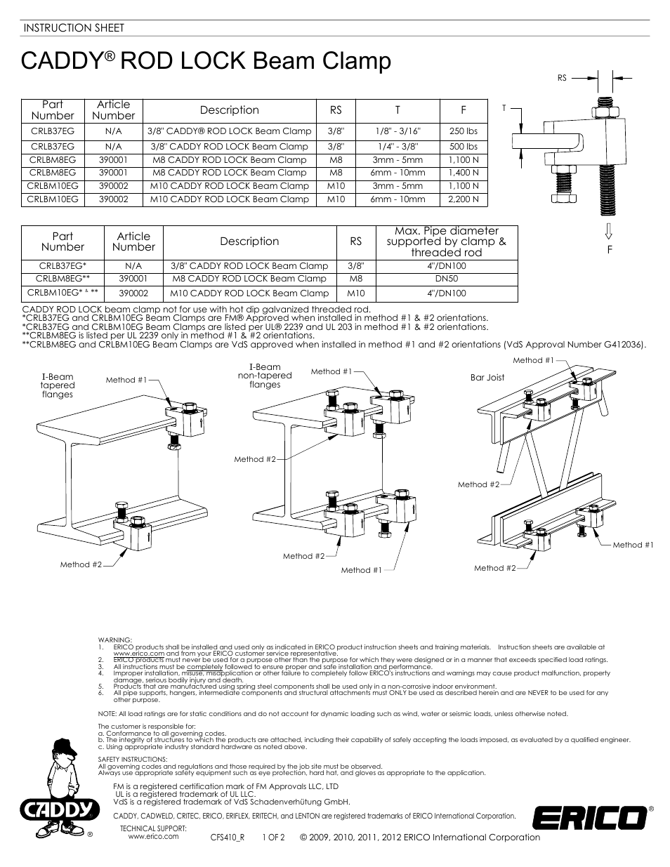 ERICO CADDY ROD LOCK Beam Clamp User Manual | 2 pages