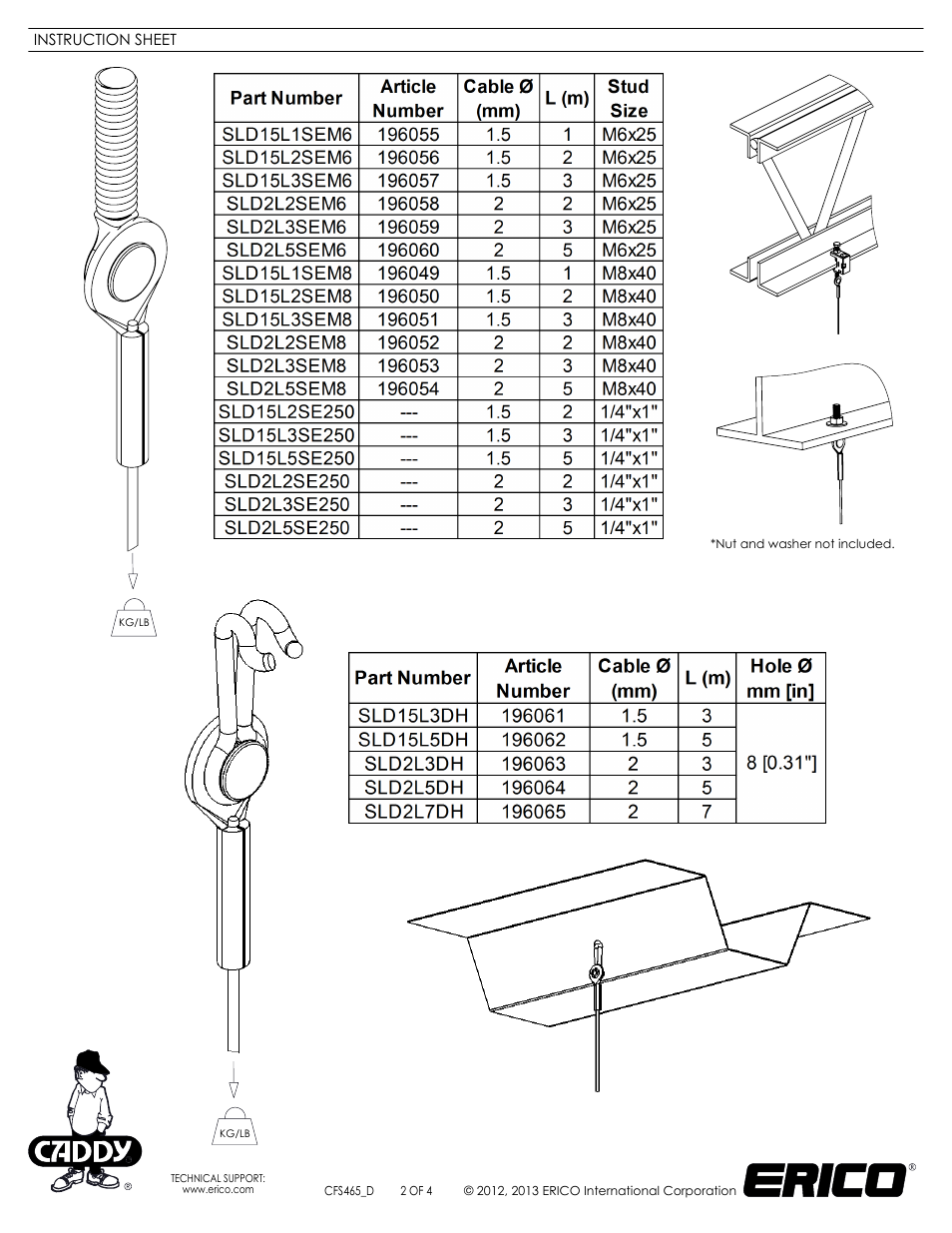 Sheet2, Drawing view1, Drawing view8 | Drawing view14, Drawing view17, Drawing view18, Instruction sheet | ERICO CADDY SPEED LINK Riveted Accessories User Manual | Page 2 / 4