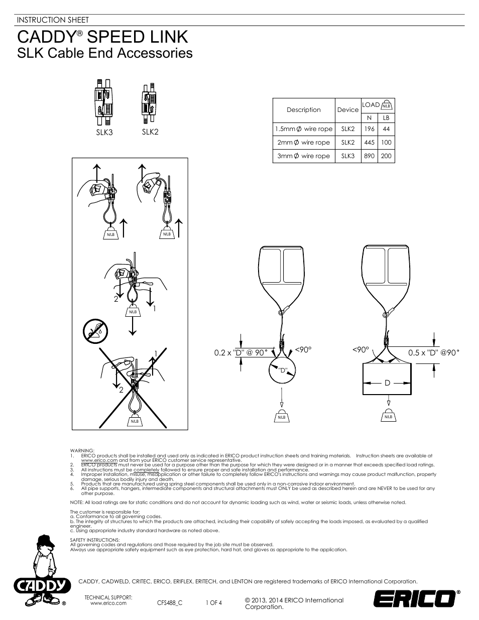 ERICO CADDY SPEED LINK-SLK Cable End Accessories User Manual | 4 pages