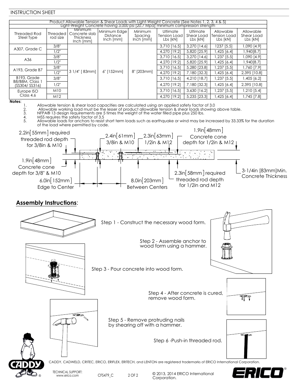 Sht 2, Drawing view1, Drawing view2 | Drawing view3, Drawing view5, Drawing view6, Drawing view8, Section view a-a, Assembly instructions | ERICO ROD LOCK Plywood Pre-set Anchor User Manual | Page 2 / 2