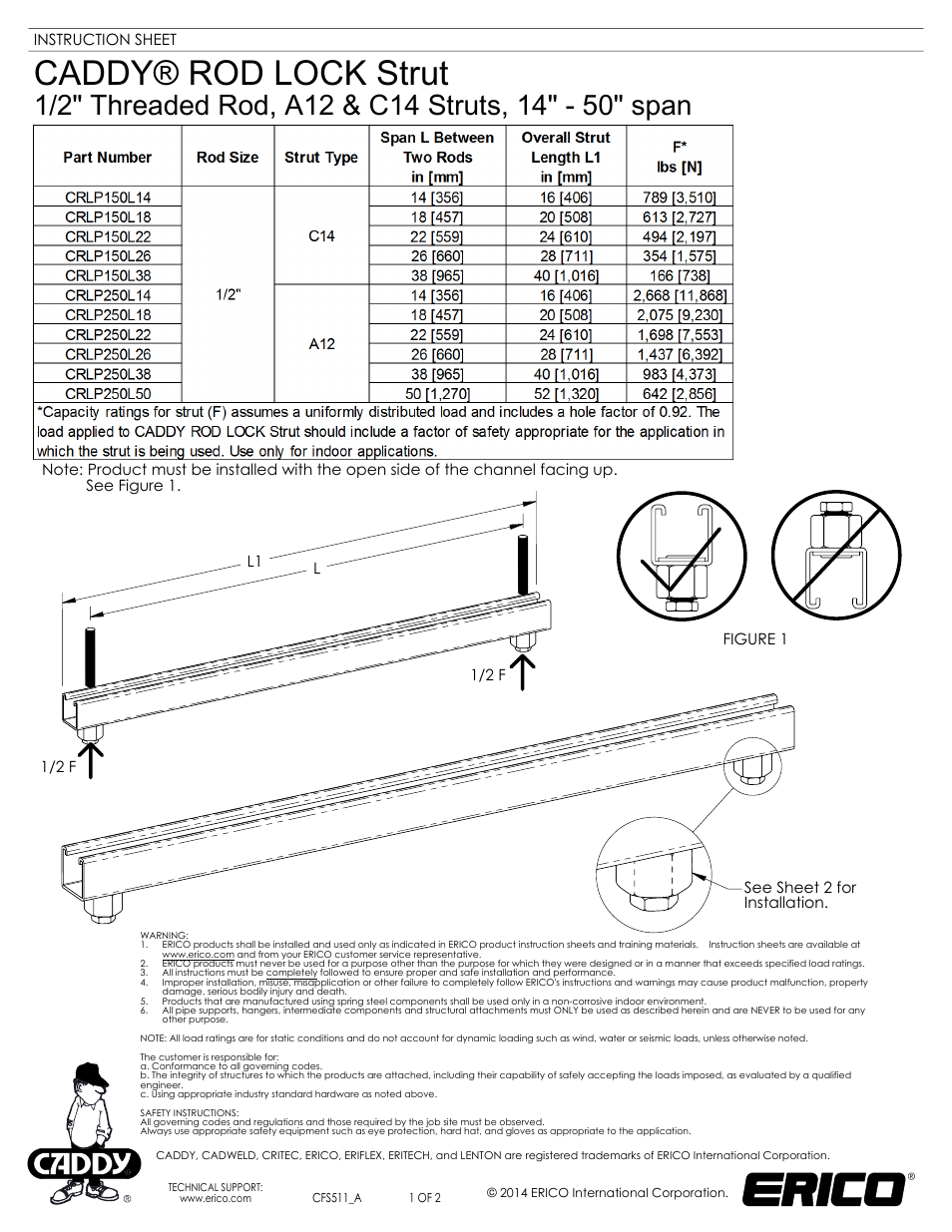 ERICO ROD LOCK Strut User Manual | 2 pages