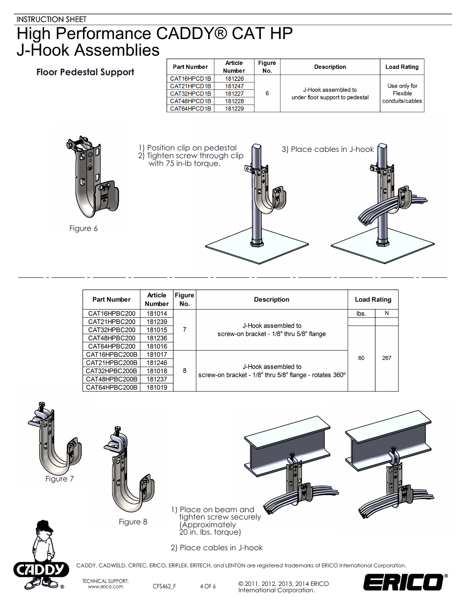 Sheet4, Drawing view35, Drawing view36 | Drawing view37, Drawing view49, Drawing view50, Drawing view51, Drawing view52, High performance caddy® cat hp j-hook assemblies | ERICO High Performance CADDY CAT HP J-Hook Assemblies User Manual | Page 4 / 6