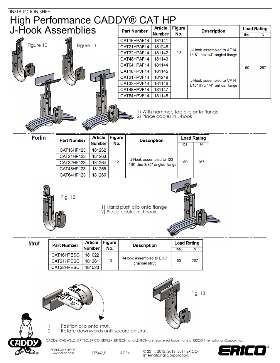 Sheet5, Drawing view73, Drawing view83 | Drawing view84, Drawing view85, Drawing view88, Drawing view89, Drawing view90, Drawing view91, High performance caddy® cat hp j-hook assemblies | ERICO High Performance CADDY CAT HP J-Hook Assemblies User Manual | Page 5 / 6