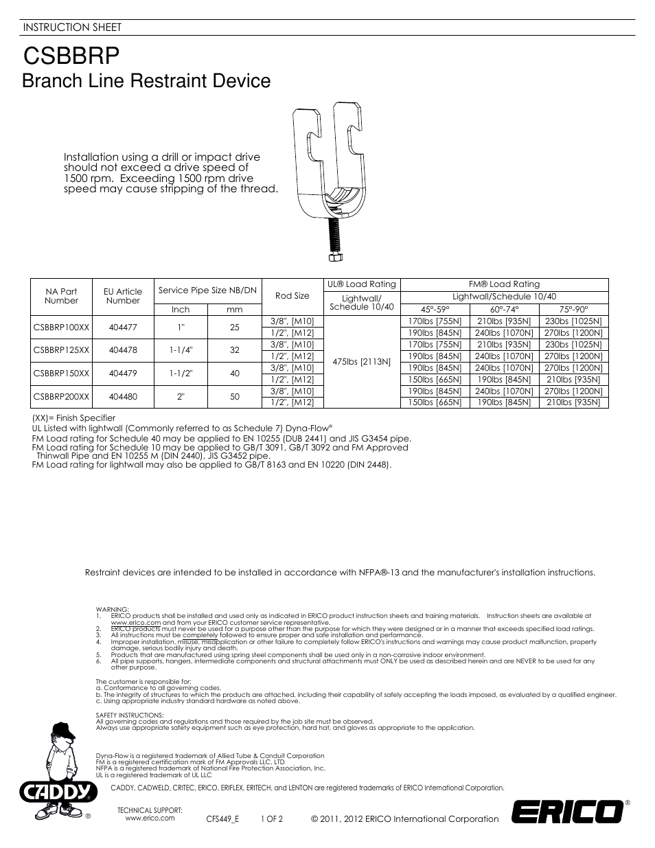 ERICO Branch Line Restraint Device User Manual | 2 pages