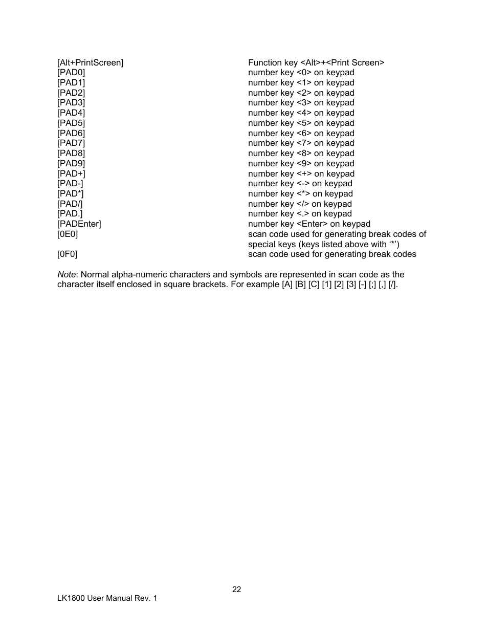 Logic Controls LK1800 User Manual | Page 22 / 26