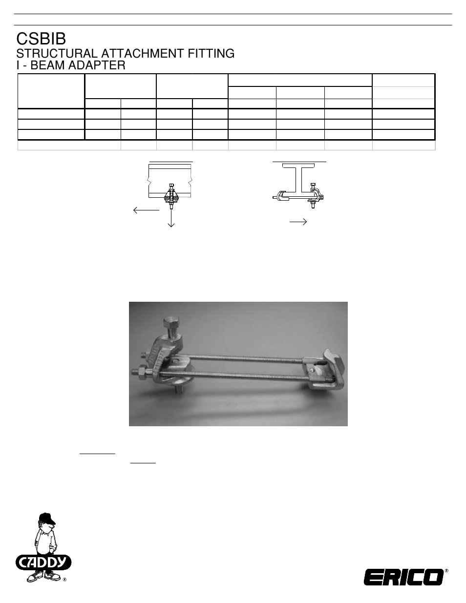 ERICO CSBIB - Structural Attachment Fitting, I-Beam Adapter User Manual | 2 pages