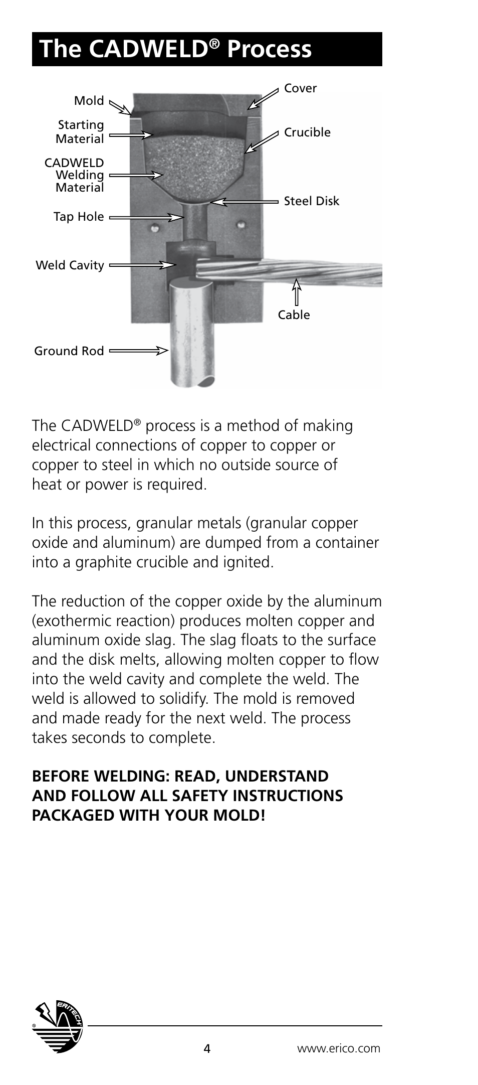The cadweld, Process | ERICO CADWELD Electrical Connections User Manual | Page 4 / 24