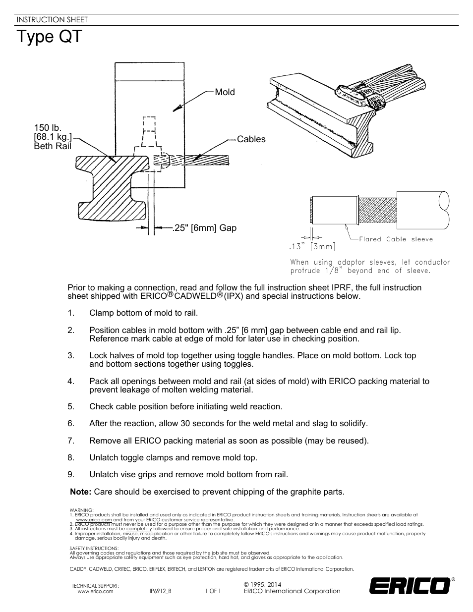 ERICO IP6912 Type QT User Manual | 1 page