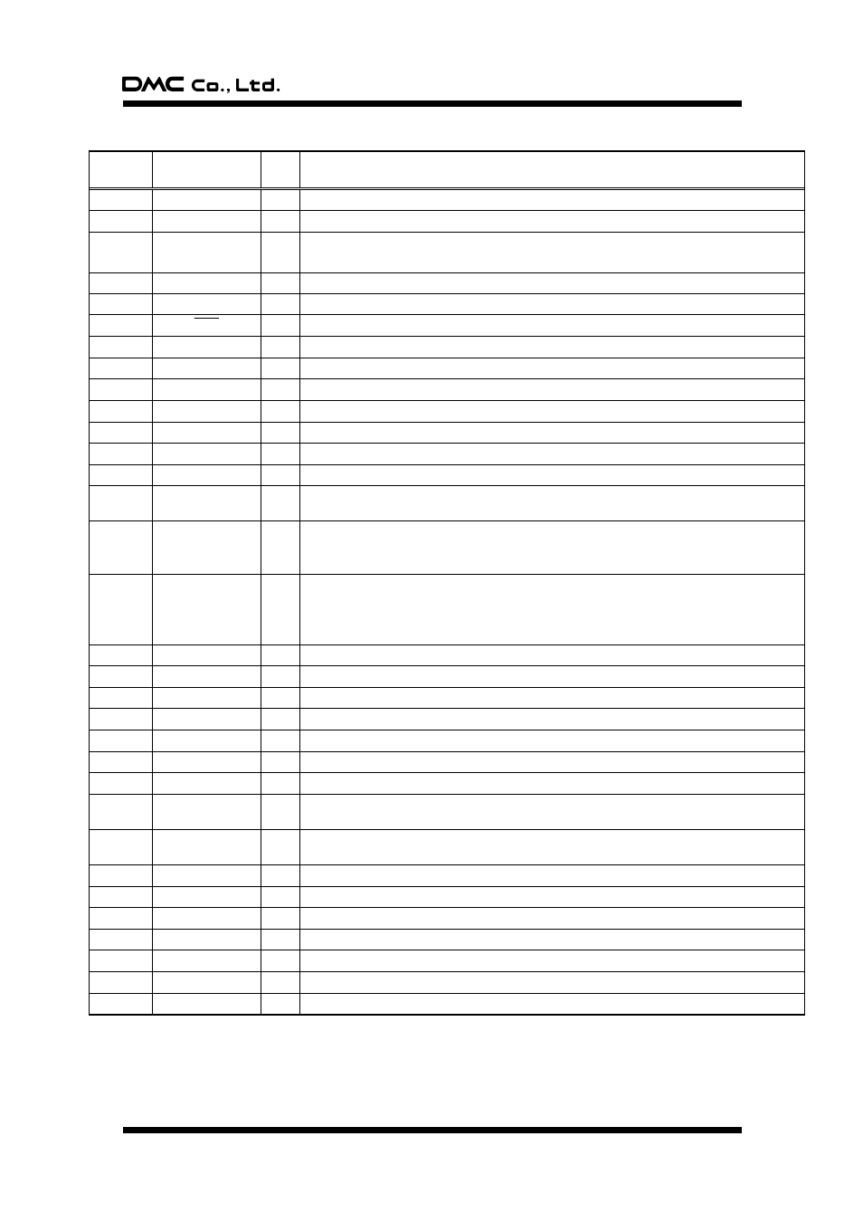 Pin functions | DMC TSC-40/IC User Manual | Page 6 / 24