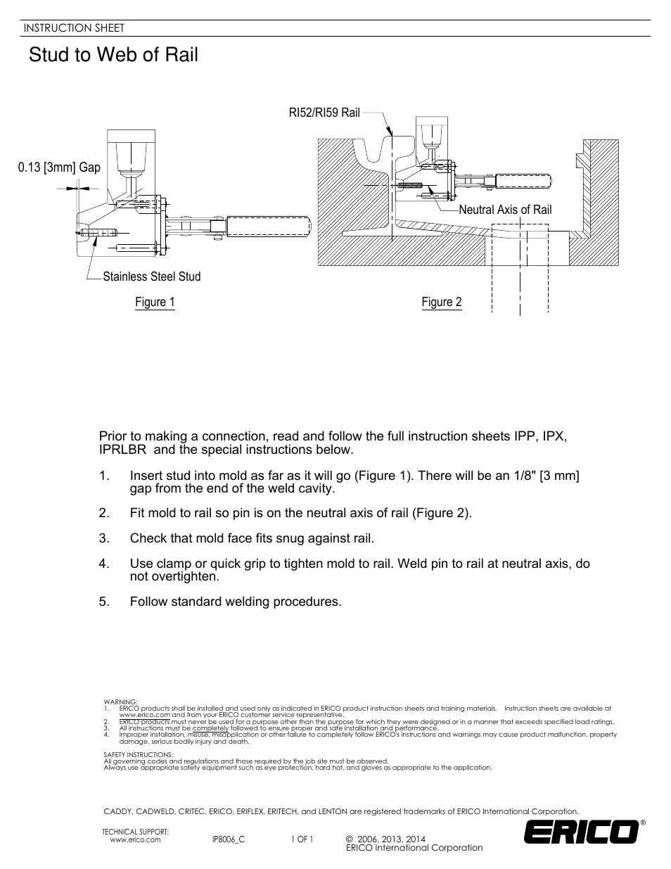 ERICO IP8006 Stud to Web of Rail User Manual | 1 page