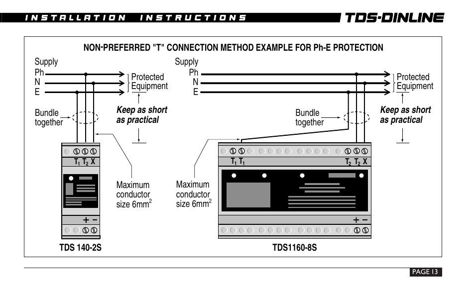 ERICO TDS-DINLINE Surge Suppressor User Manual | Page 13 / 32