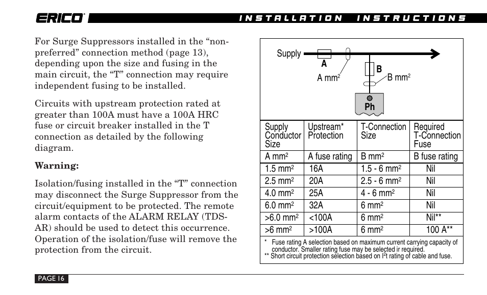 ERICO TDS-DINLINE Surge Suppressor User Manual | Page 16 / 32