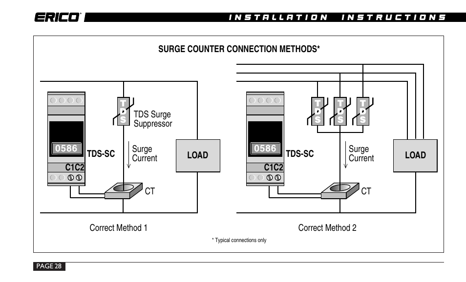 ERICO TDS-DINLINE Surge Suppressor User Manual | Page 28 / 32