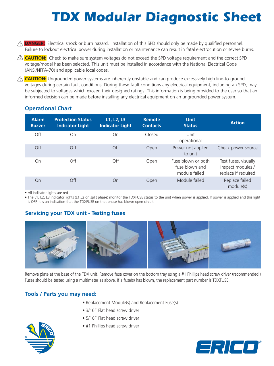 ERICO TDX Modular User Manual | 2 pages