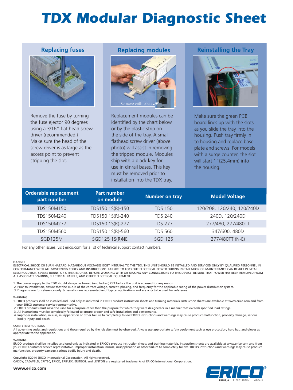 Tdx modular diagnostic sheet | ERICO TDX Modular User Manual | Page 2 / 2