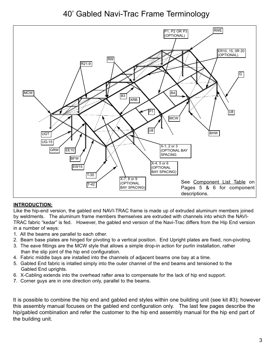 40’ gabled navi-trac frame terminology | Anchor Industries NAVI-TRAC NAV40GBL-1104 User Manual | Page 3 / 16