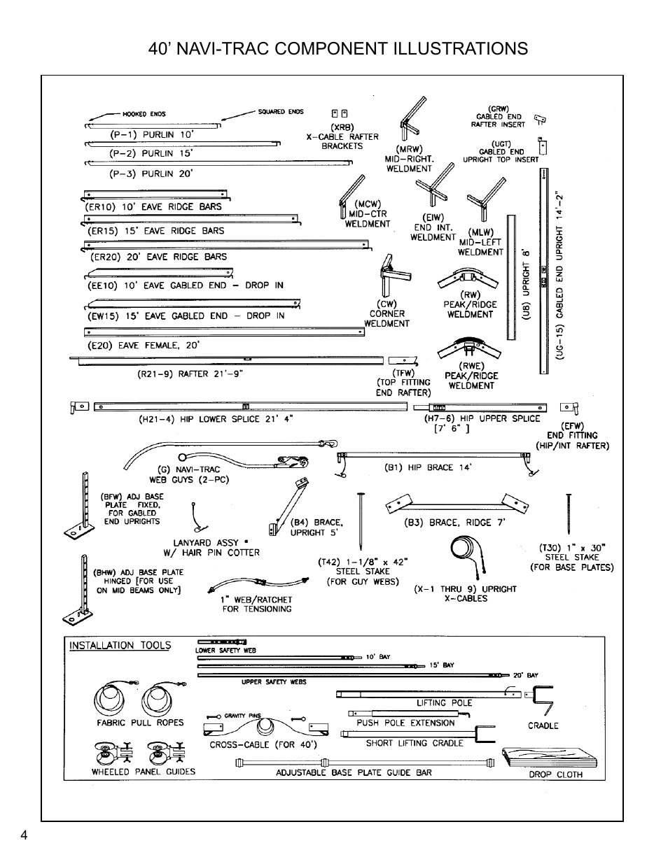 Anchor Industries NAVI-TRAC NAV40GBL-1104 User Manual | Page 4 / 16