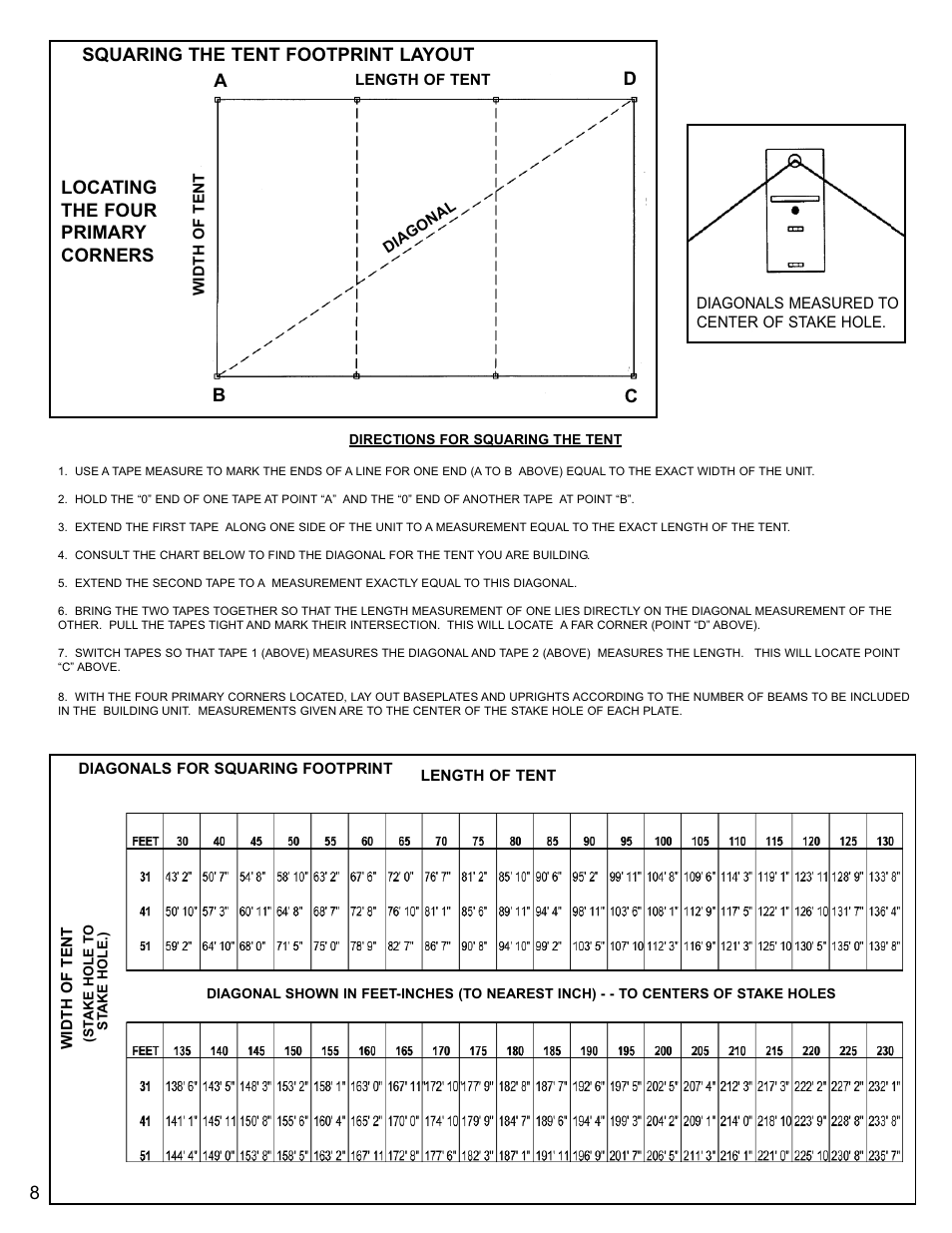 Ab c d 8 | Anchor Industries NAVI-TRAC NAV40GBL-1104 User Manual | Page 8 / 16